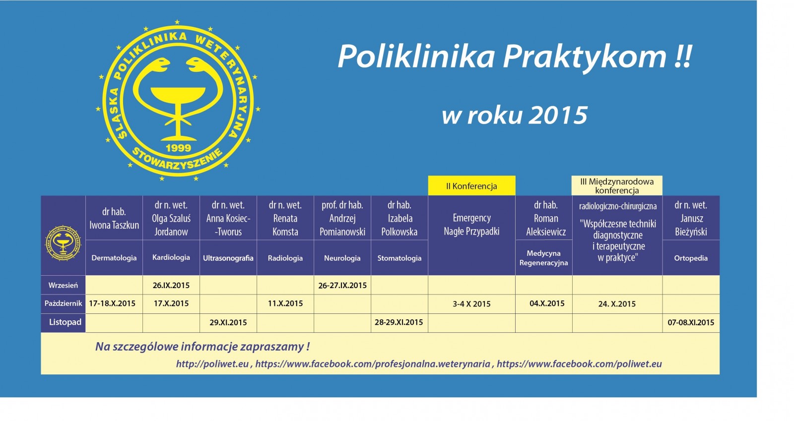 Poliklinika Praktykom - 2015 
